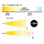 Ampoules H7 12V 2 Ampoules H7 55w Ring Effet Xenon 5000k 12v