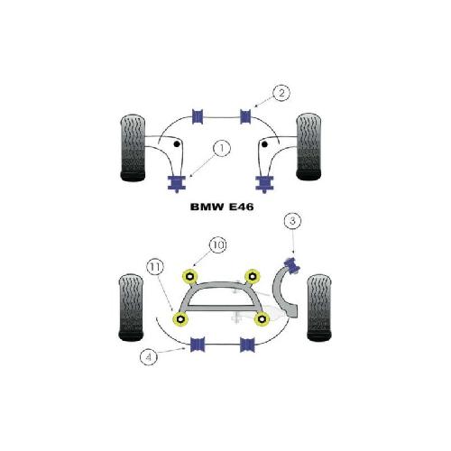 2x Silent-Blocs de Barre Anti-Roulis compatible avec BMW E46 - AV D 23mm - archives