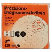 accessoires-camion