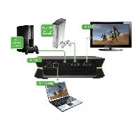 adaptateur-acquisition-audio-video adaptateur-acquisition-audio-video