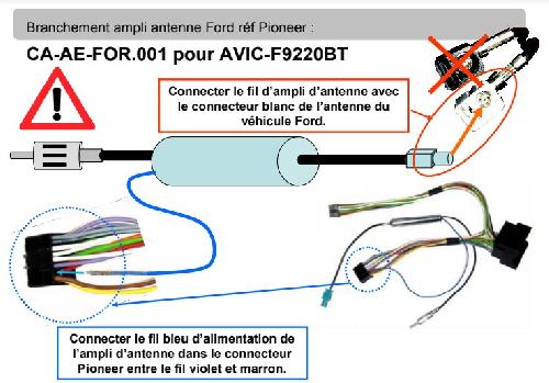 Antenne et adaptateurs de Roger Adaptateur antenne Pioneer CA-AE-FOR.001 compatible avec Ford Fakra