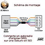 Fiche ISO Opel Adaptateur Autoradio vers ISO ADNAuto IA48 Serie HM compatible Opel 2013-2024 voir liste