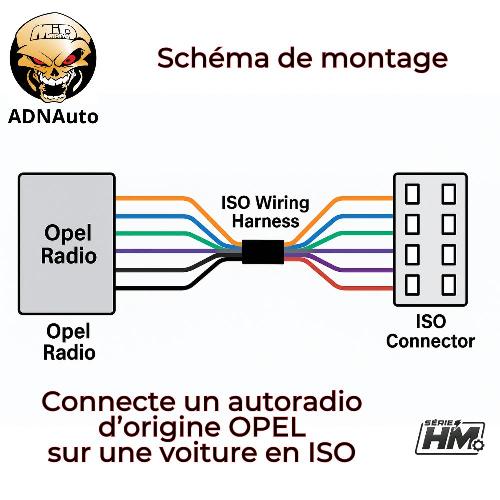 Fiche ISO Opel Adaptateur Autoradio vers ISO ADNAuto IA48 Serie HM compatible Opel 2013-2024 voir liste