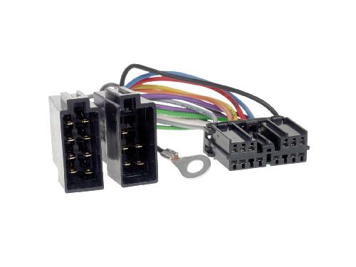 Fiche ISO Mitsubishi Adaptateur Autoradio vers ISO compatible avec Mitsubishi ap95