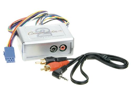 Adaptateur Aux Autoradio Adaptateur AUX Audio compatible avec Citroen Peugeot RC et RD3