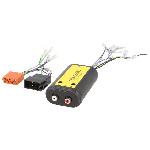 Adaptateur compatible avec ajout amplificateur sur systeme origine - ISO 2 canaux et Remote Adaptateur compatible avec ajout amplificateur sur systeme origine - ISO 2 canaux et Remote