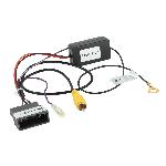 Adaptateur de camera de recul compatible avec Honda CRV HRV ap2015
