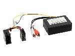 Modules connectivite Autoradio Adaptateur de systeme actif Mercedes Audiogateway MOST vers RCA
