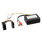 Adaptateur de systeme actif Mercedes Audiogateway MOST vers RCA