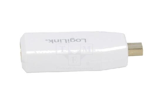 Cable - Connectique Pour Peripherique Adaptateur DisplayPort 1.2.DVI 1.0.HDCP 1.3 HDMI 1.4 - Blanc