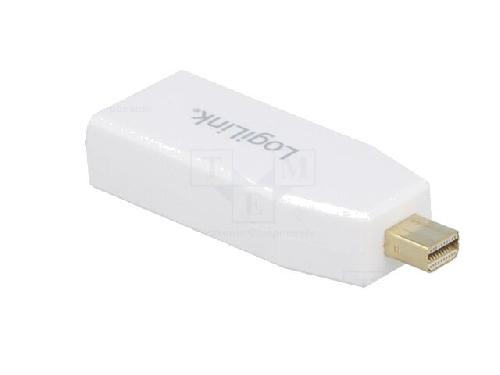 Cable - Connectique Pour Peripherique Adaptateur DisplayPort 1.2.DVI 1.0.HDCP 1.3 HDMI 1.4 - Blanc