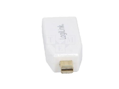 Cable - Connectique Pour Peripherique Adaptateur DisplayPort 1.2.DVI 1.0.HDCP 1.3 HDMI 1.4 - Blanc