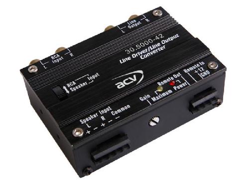 Filtres Audio & DSP Adaptateur haute puissance a 2 cannaux