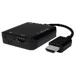 Adaptateur HDCP 1.4 HDMI 1.4 - Noir
