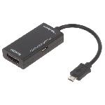 Adaptateur HDMI femelle port USB B micro USB B micro prise 0.14 sert le 3D de resolution jusqu'a 1080p - Noir
