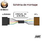Fiche ISO Opel Adaptateur ISO ADNAuto AI48 Serie HM compatible Opel 2013-2024 voir liste