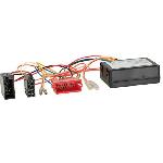 Adaptateur ISO AIPI15 compatible avec Porsche Mini-ISO - Apres contact Canbus - archives