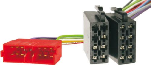 Fiche ISO Citroen Adaptateur ISO Autoradio AI23 compatible avec Citroen Peugeot 1983-1999