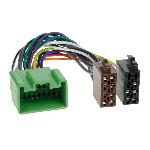 Adaptateur ISO Autoradio compatible avec Volvo ap2002