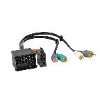 Adaptateur systeme actif 4xRCA compatible avec BMW 17 broches rondes