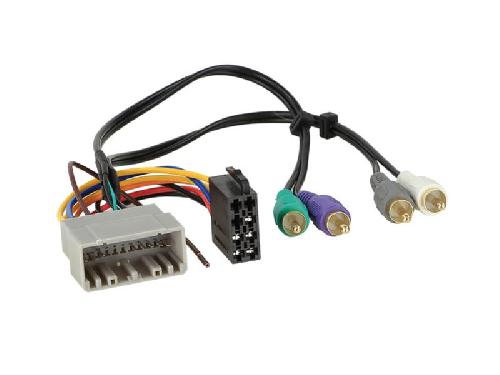 Cable installation haut-parleurs Roger Adaptateur systeme actif compatible avec Chrysler Dodge Jeep