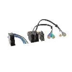 Adaptateur systeme actif compatible avec VW