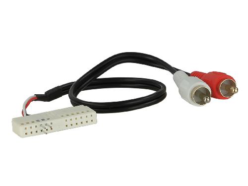 Modules connectivite Autoradio Adaptateur Systeme Actif Compatible avec VW T5 Touareg - Boitier MQS Quadlock