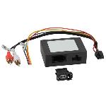 Adaptateur systeme actif fibre optique Most25 ASA9052 compatible avec Mercedes et Porsche - archives