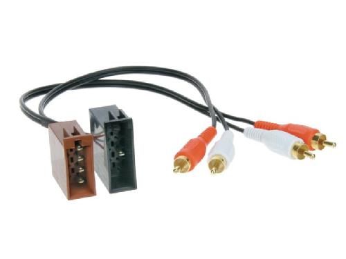 Cable installation haut-parleurs Roger Adaptateur systeme actif Mini ISO ISO 10 broches compatible avec VW Golf Vento Passat Non Bose