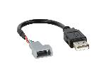 Modules divers aux usb Adaptateur USB compatible avec Kia Carnival Sorento Sportage 15-21