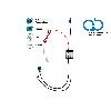Adaptateurs Antenne Splitter antenne AM FM DAB+ Fakra>Fakra-f- SMB-f- amplifie