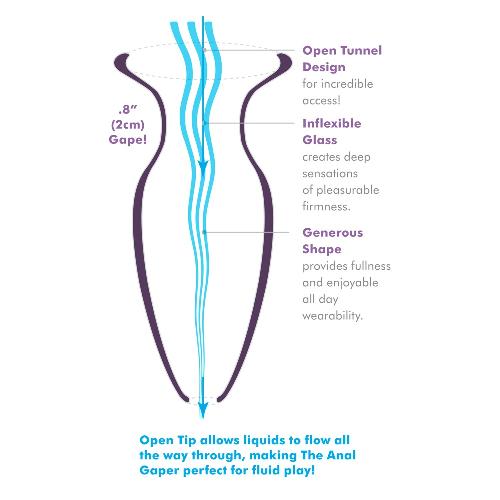 AFE plug anal Beginners Anal Gaper