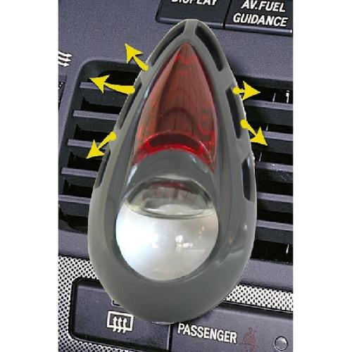 Desodorisant Auto - Parfum Auto Air Nice Peche News Parfum Desodorisant