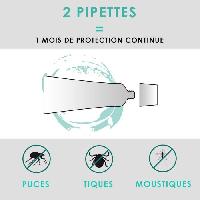 Antiparasitaire - Pipette - Lotion - Collier - Pince - Spray -shampoing - Crochet Tique VETOCANIS Pipettes Anti Puces. Tiques. Moustiques. pour Chien 10-20 kg - x4