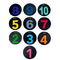 appareil-d-electrostimulation appareil-d-electrostimulation