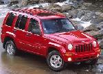 Attelage pour Jeep Cherokee ap01