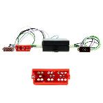 Attenuateur 5843B compatible avec Alfa Romeo 156 avec systeme actif - archives