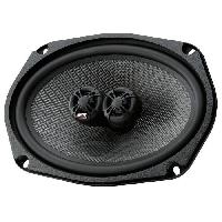 autoradios-enceintes-haut-parleurs