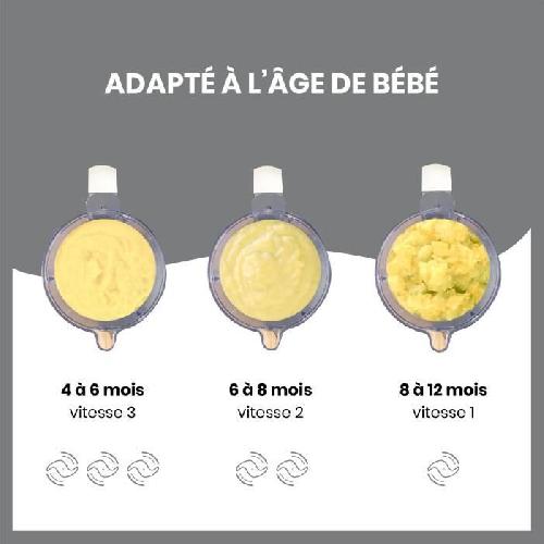Robot Bebe Babymoov Pack Nutribaby(+) Blanc & 3 Babybols 180mL + 2 cuilleres - Idéal pour la diversification