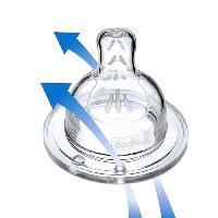 biberon-et-pieces-detachees biberon-et-pieces-detachees