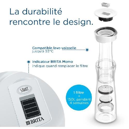 Carafe Filtrante Bouteille filtrante - BRITA - Blanc Graphite - 1.3L - 6 filtres MicroDisc - Compatible lave-vaisselle