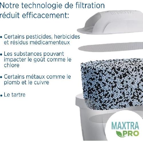 Carafe Filtrante BRITA Carafe filtrante Marella blanche  + 1 cartouche filtrante MAXTRA PRO All-in-1 - Nouveau MAXTRA +