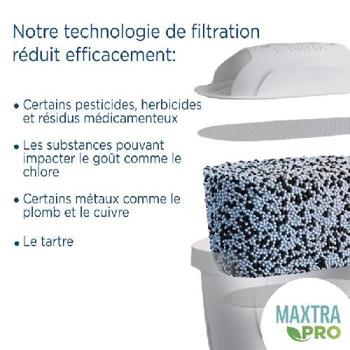 Filtre Pour Carafe Filtrante BRITA Cartouche  Filtre eau robinet MAXTRA PRO All-In-1 Pack de 4