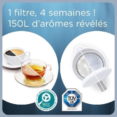 Filtre Pour Carafe Filtrante BRITA Cartouche Filtre Eau Robinet MAXTRA PRO Expert anti-tartre Pack de 3+1