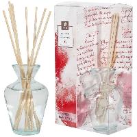 bruleur-diffuseur-de-parfum bruleur-diffuseur-de-parfum