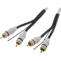 Cablage Cable 2xRCA MM 5m