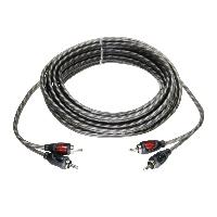 Cablage Cable RCA TYRO 150cm Economy Line