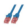 Cable - Adaptateur Reseau - Telephonie Cable reseau RJ45 male U-UTP Cat 6 bleu- 1.5m