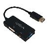Cable Audio Video Adaptateur DisplayPort 1.2 vers DVI 1.0 HDMI 1.4 VGA - Noir