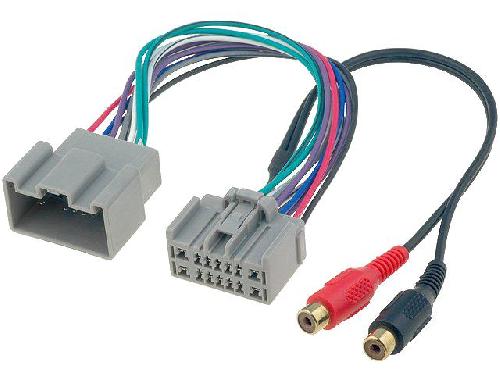 Adaptateur Aux Autoradio Cable Autoradio Adaptateur RCA compatible avec Volvo XC70 C30 S40 S60 S80 V50 V70